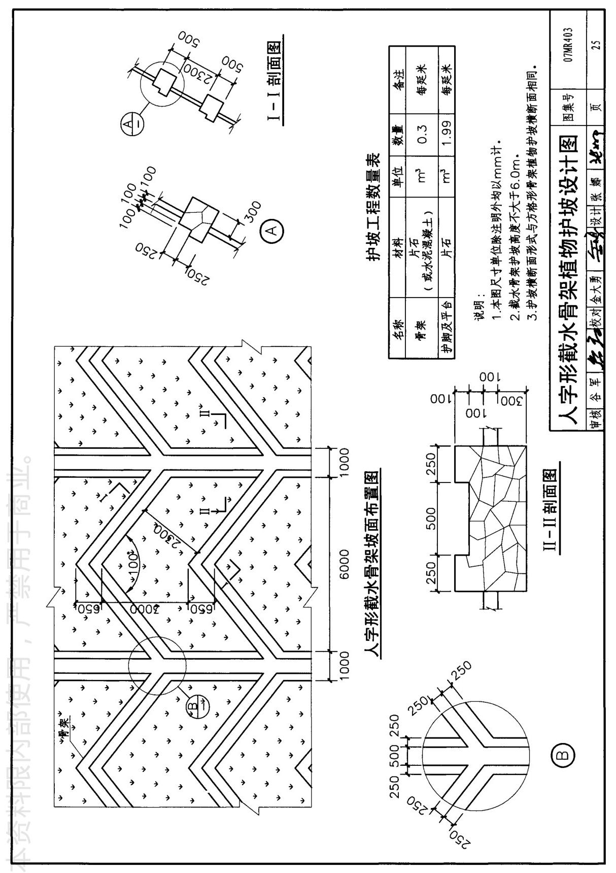 国标图集07MR403城市道路－护坡-国家建筑标准设计图集电子版下载 2