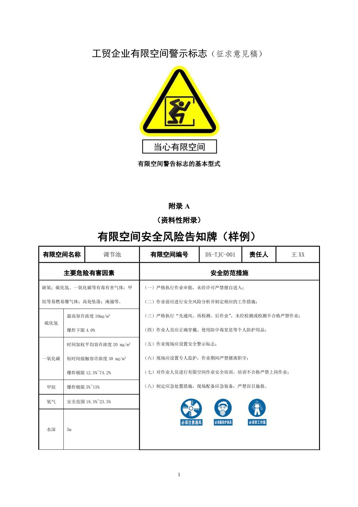 工贸企业有限空间警示标志