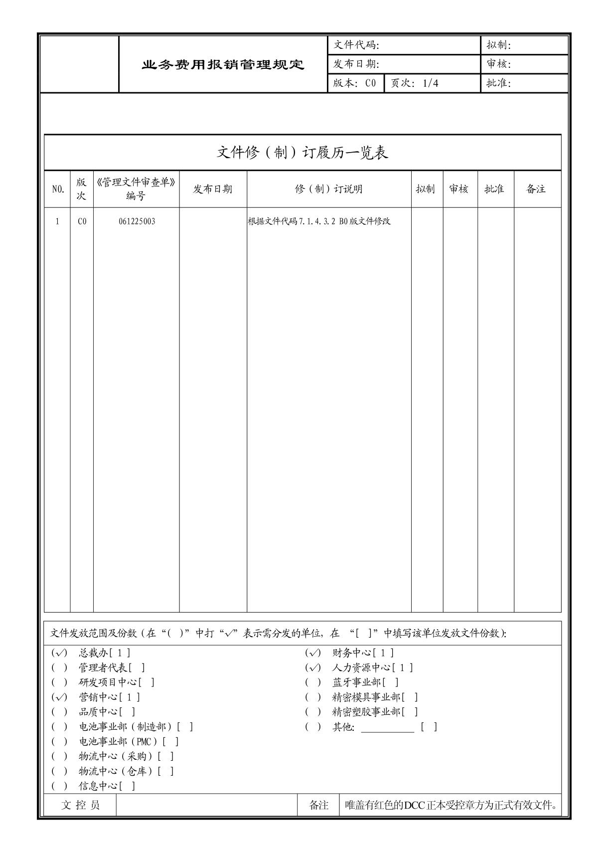 (企业流程优化)业务费用报销管理规定