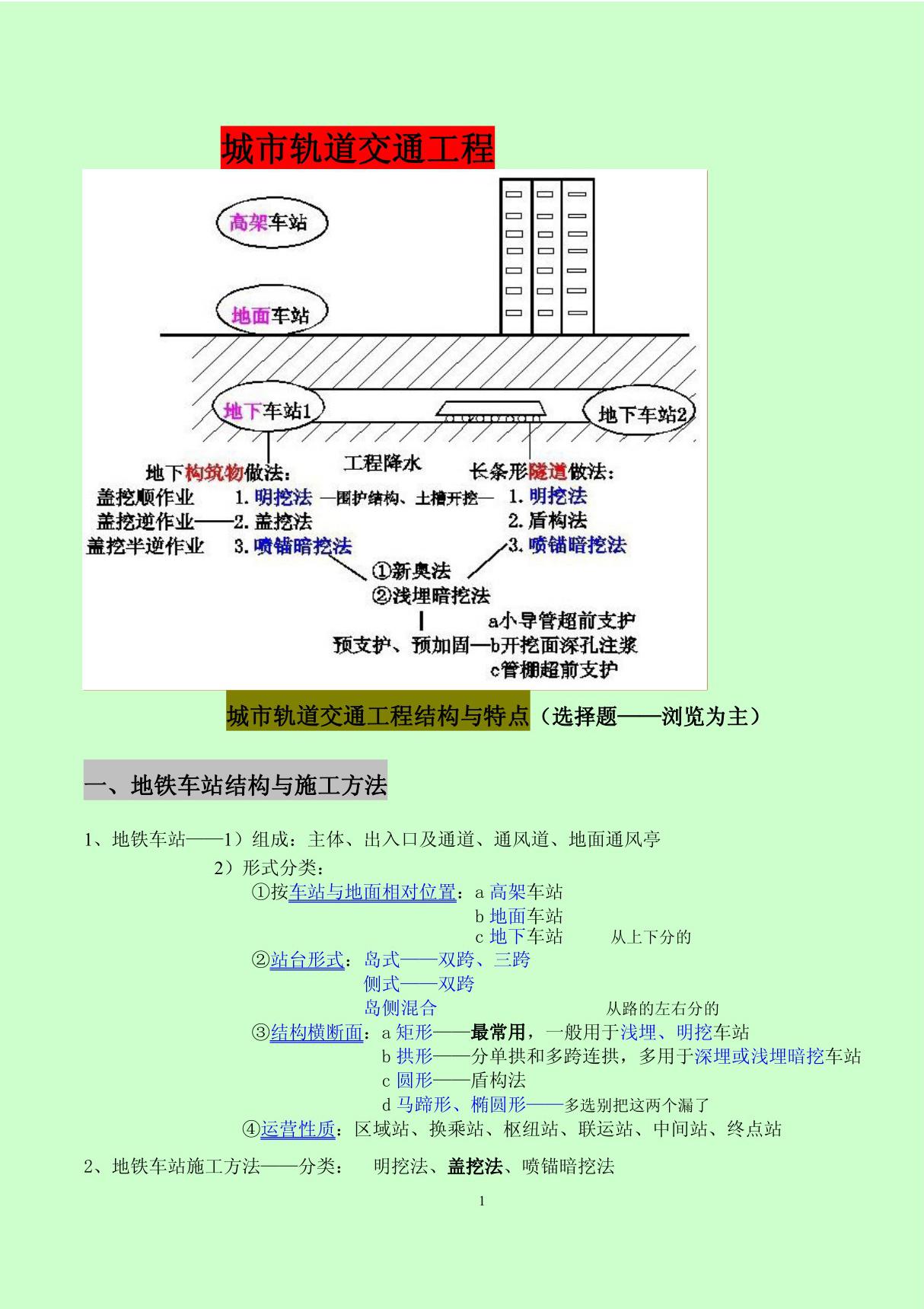 (呕心沥血整理)2014年一级建造师 市政公用工程管理与实务 原创学习笔记轨道工程