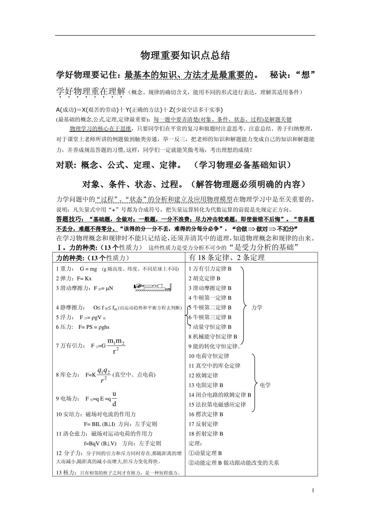 高中物理基本知识点总结