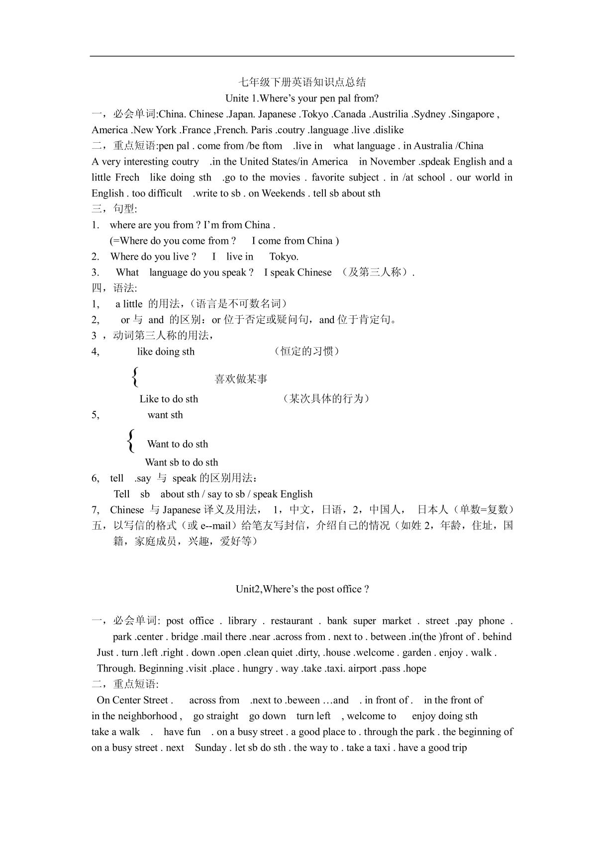 七年级下册英语知识点总结