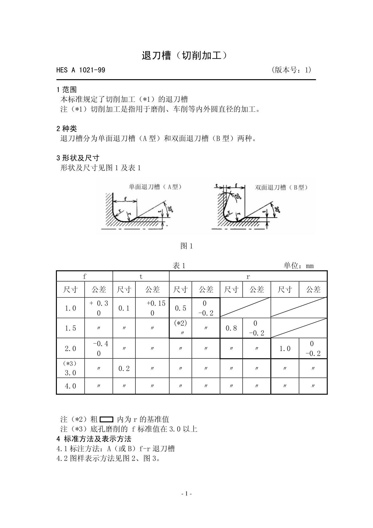 退刀槽