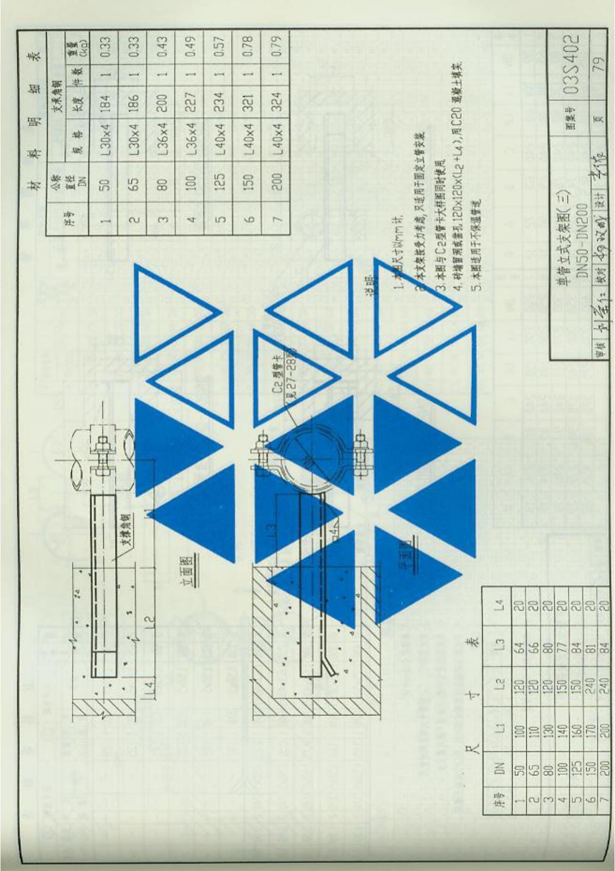 国家建筑标准设计图集03S402 室内管道支架及吊架国标图集电子版下载PART 2