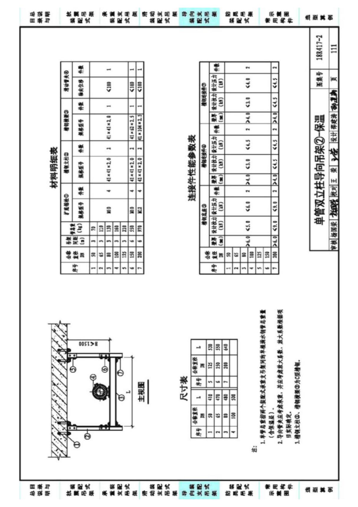 国标图集18R417-2 装配式管道支吊架(含抗震支吊架)国家建筑标准设计图集电子版下载第5部分