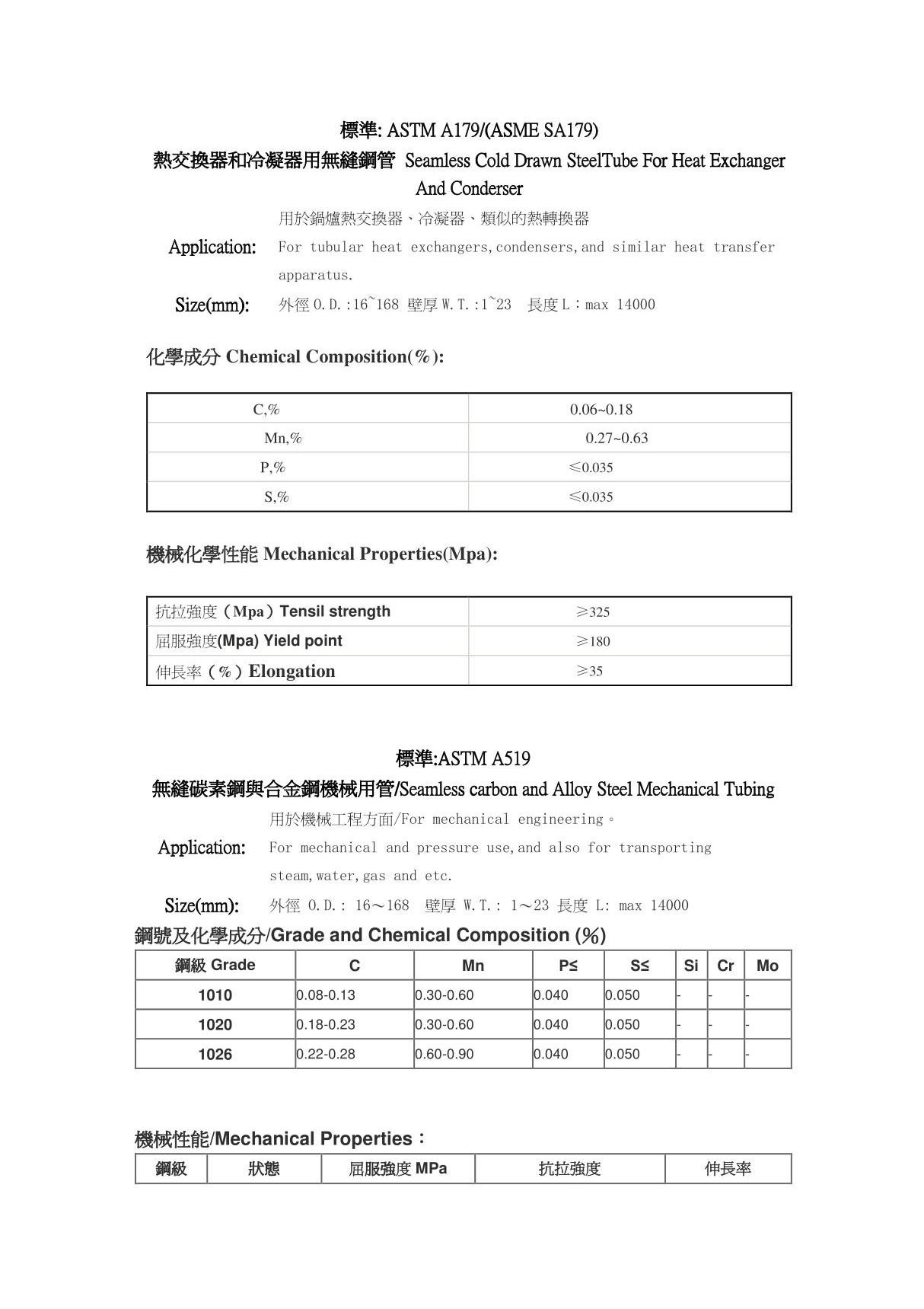 标准 DIN 2391EN 10305-1