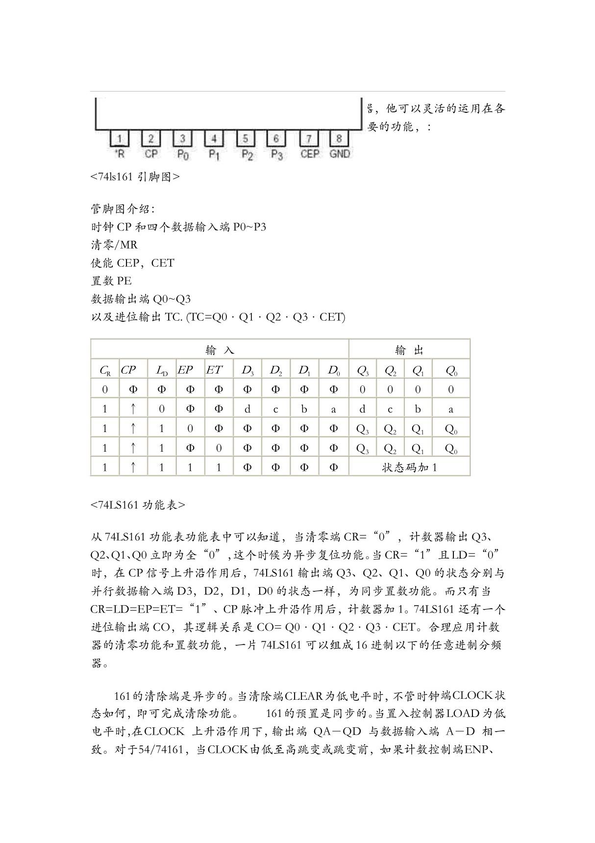 74ls161引脚图与管脚功能表资料