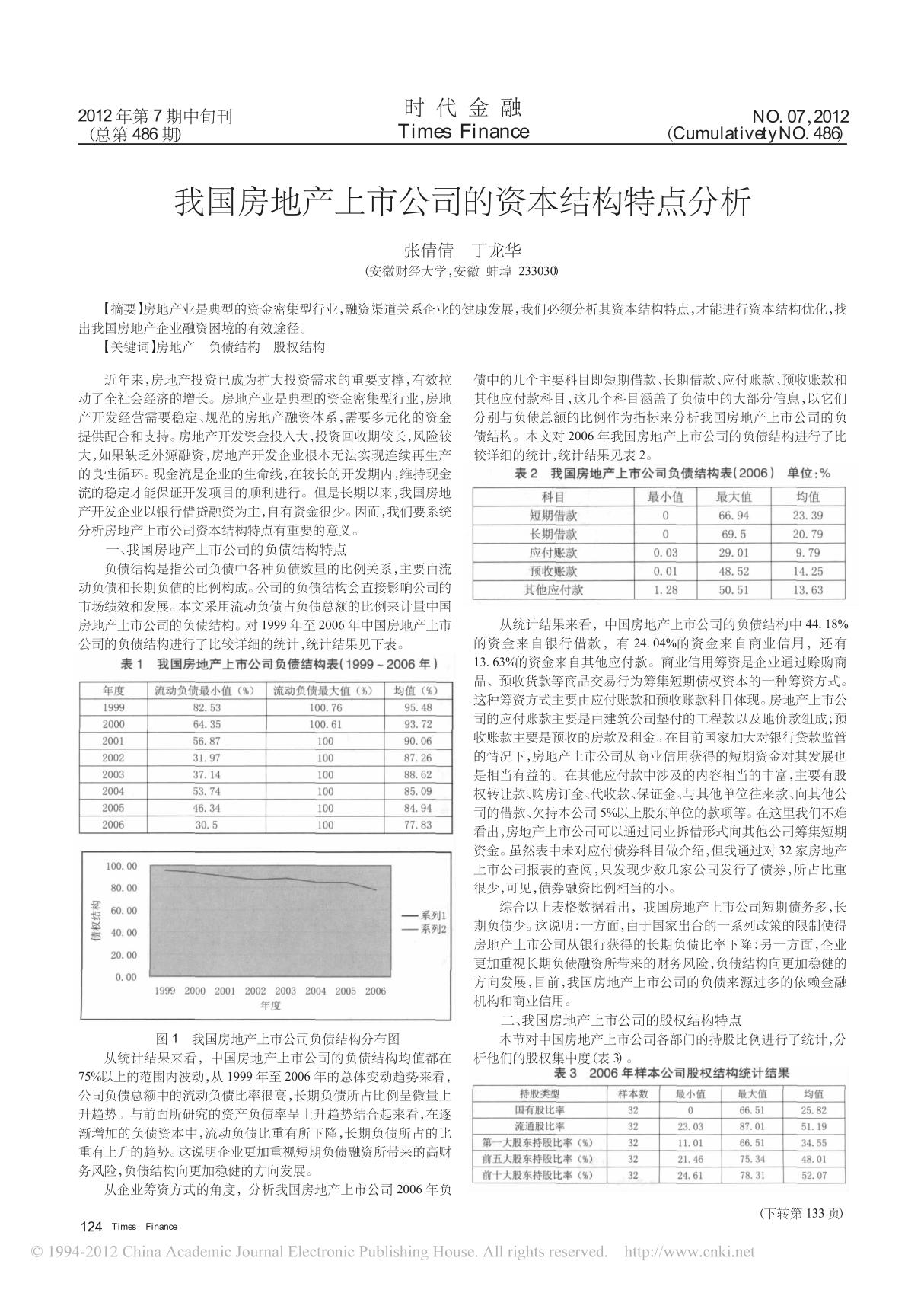 我国房地产上市公司的资本结构特点分析