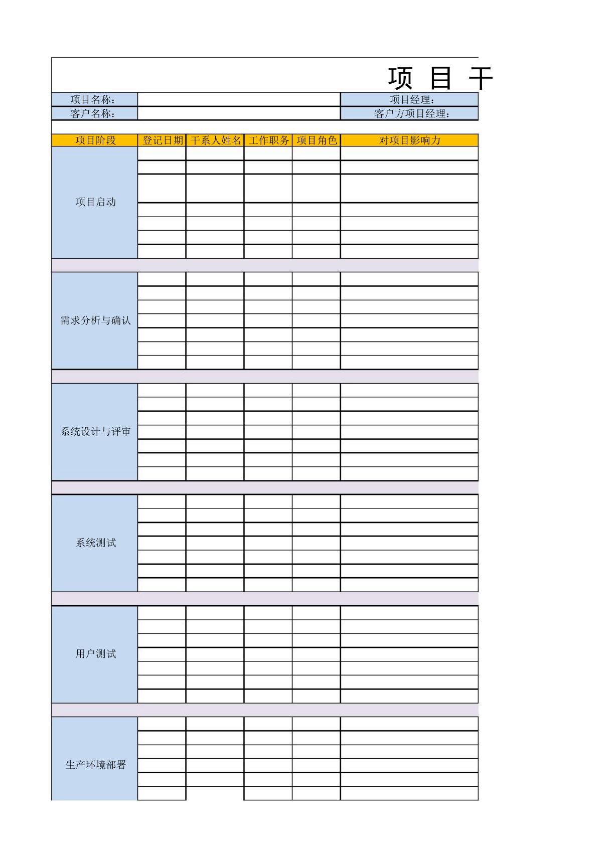 项目干系人登记册 模板