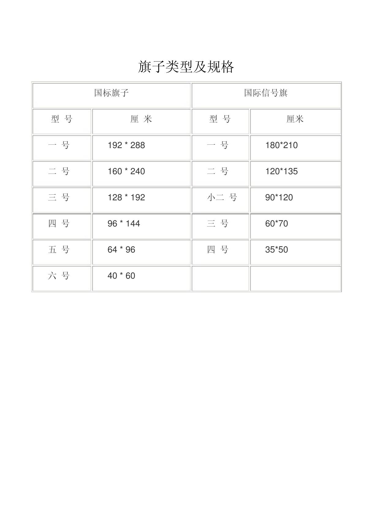 国家旗子标准与信号旗标准