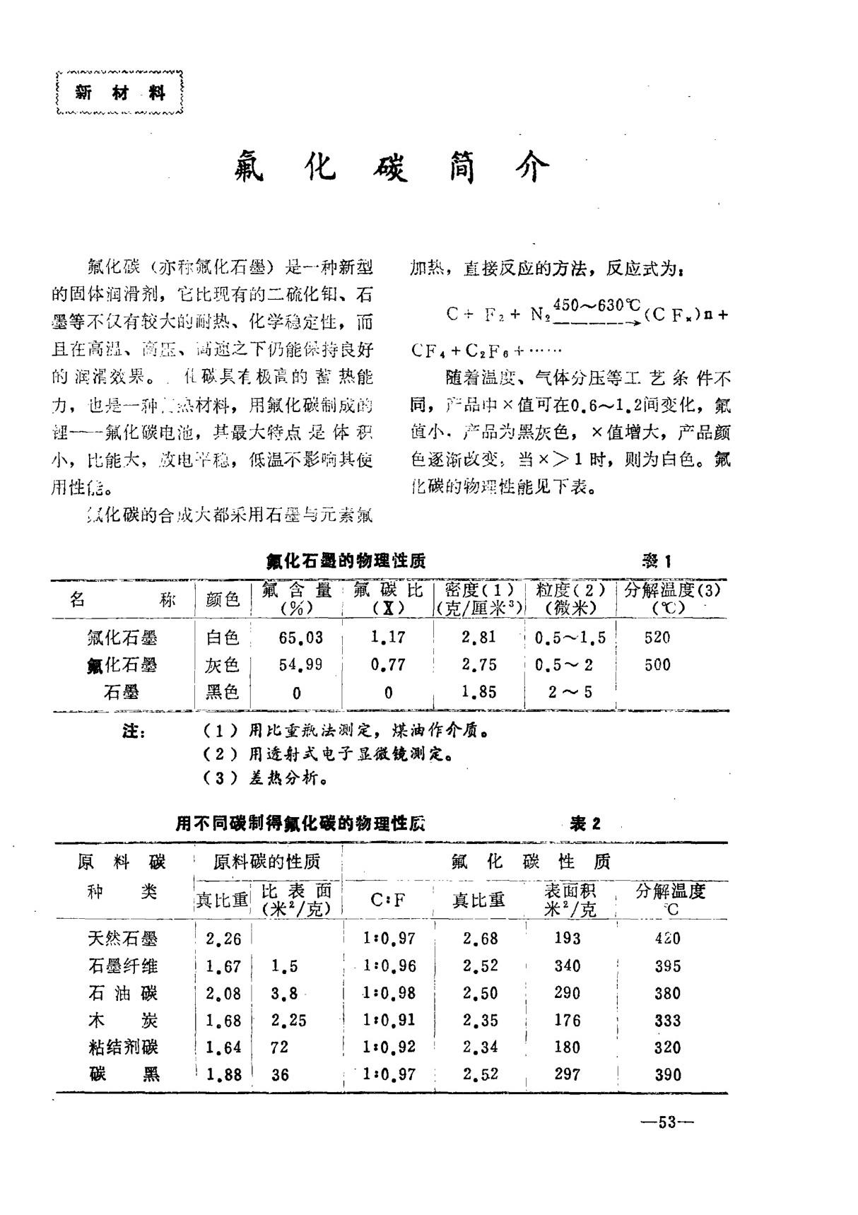 氟化碳简介