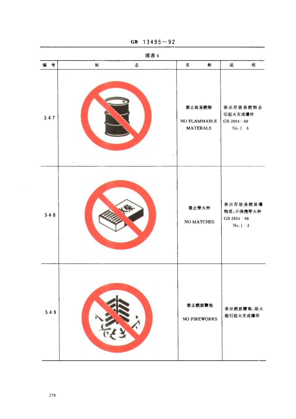 最新国家标准GB13495-92消防安全标志 2