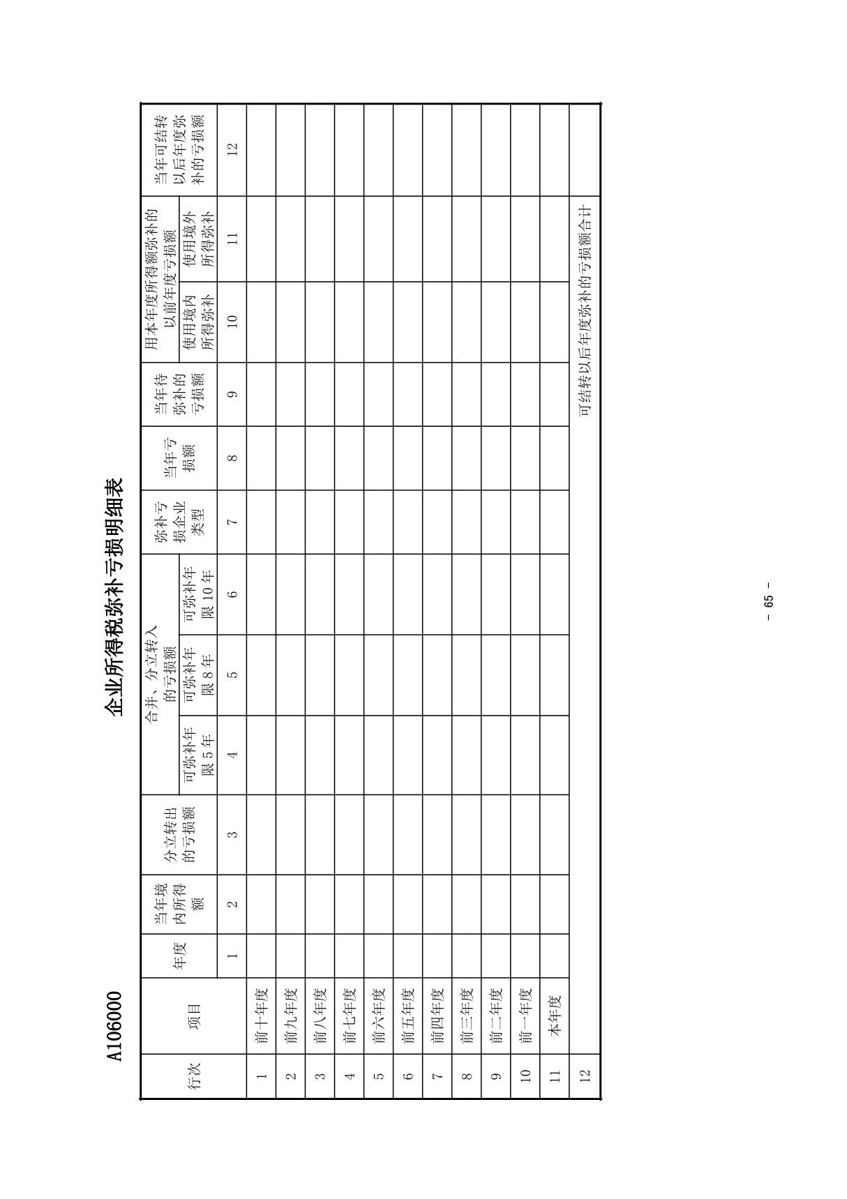 A106000 企业所得税弥补亏损明细表及填报说明(2020年修订)