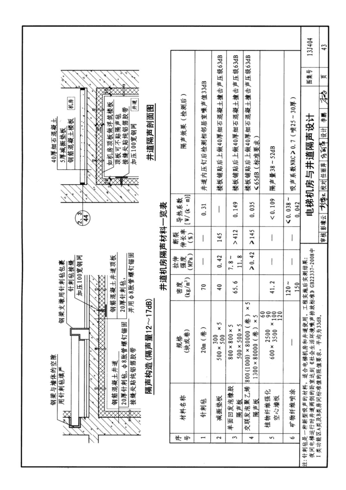 国标图集13J404电梯自动扶梯自动人行道-国家建筑标准设计图集电子版下载NEW 2