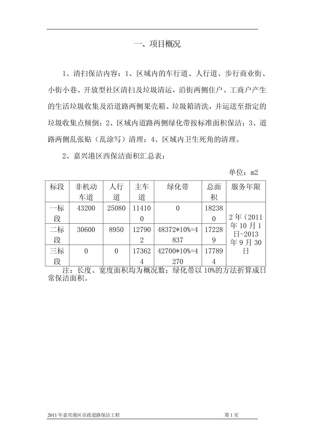 2011年嘉兴港区市政道路保洁工程技术标 doc