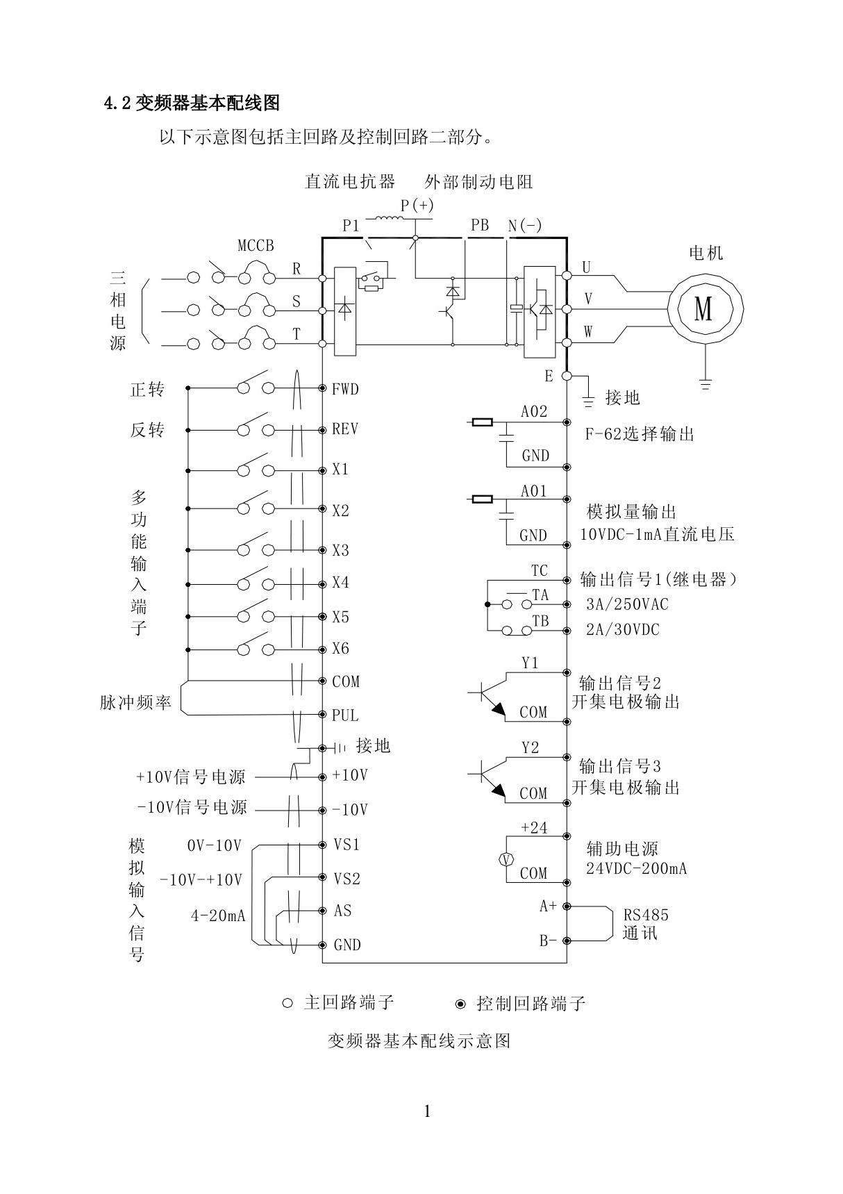 伟创AC60变频器精简说明书