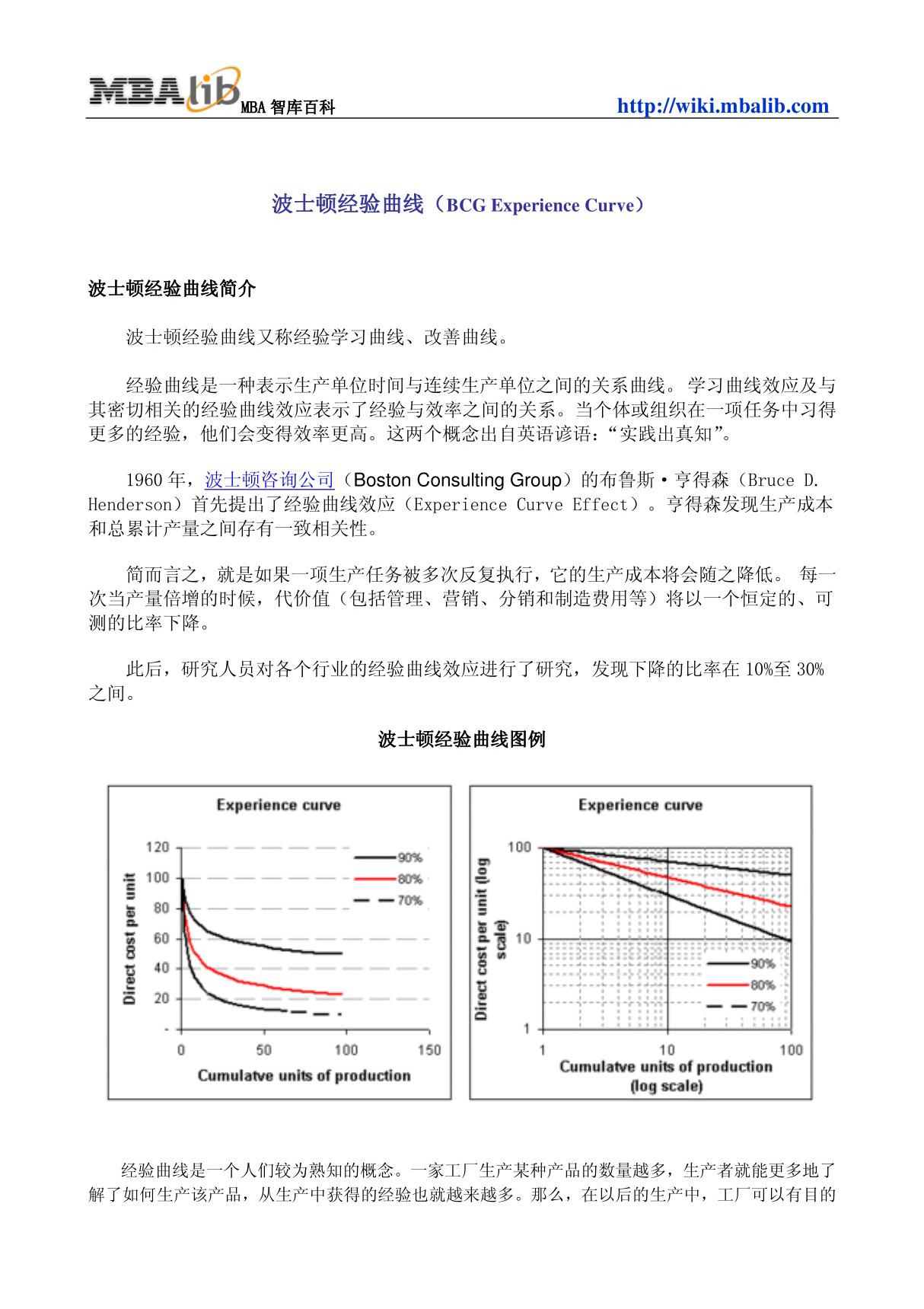 波士顿经验曲线
