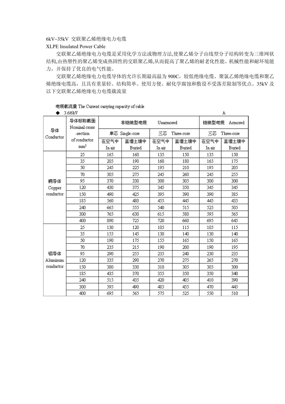 高压电缆载流量对照表