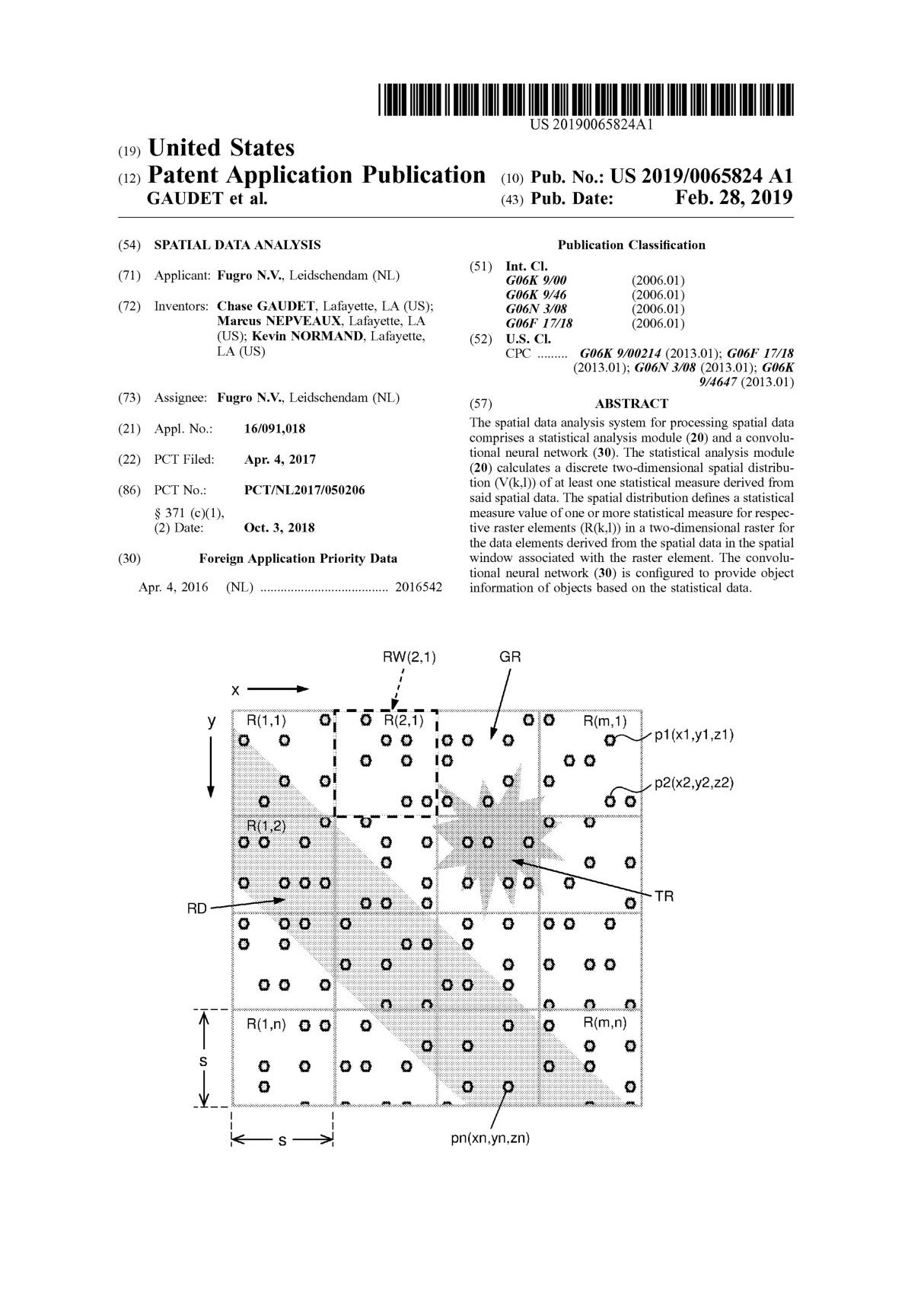 SPATIAL DATA ANALYSIS