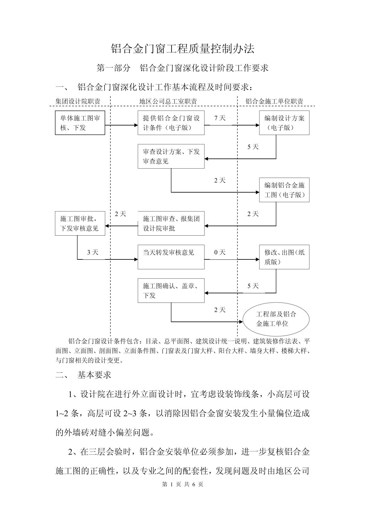 铝合金门窗工程质量控制办法 doc