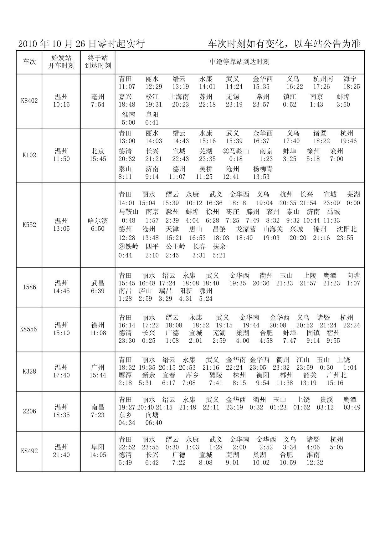 温州火车站列车时刻表