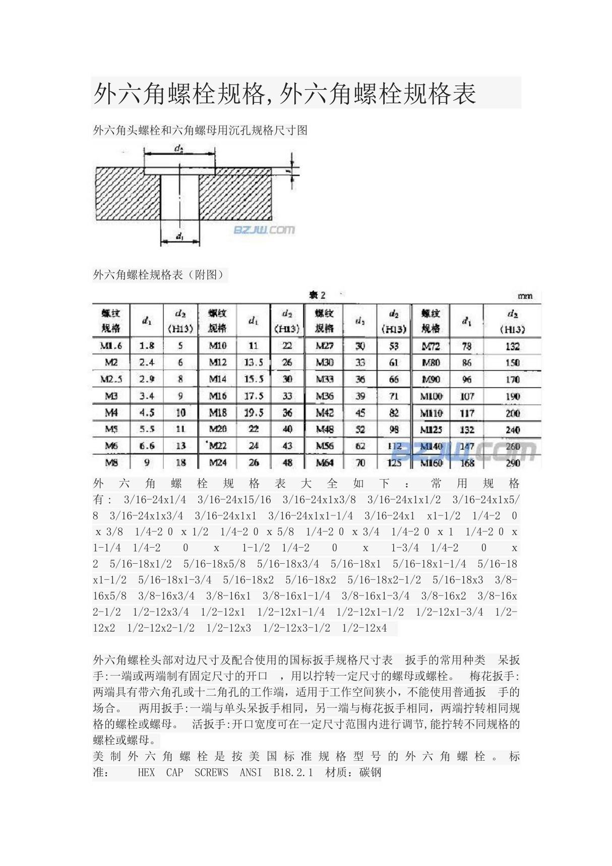 外六角螺栓规格表