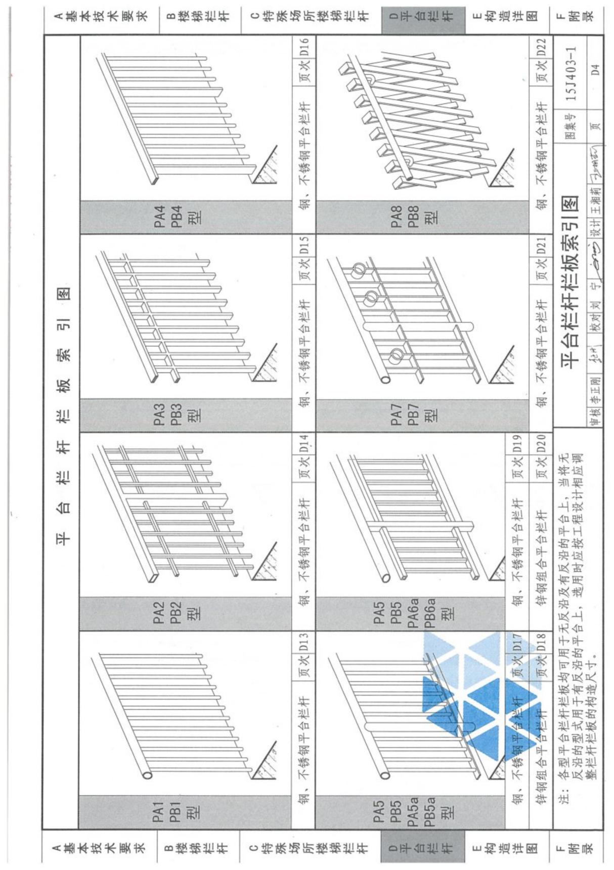 15J403-1楼梯-栏杆-栏板