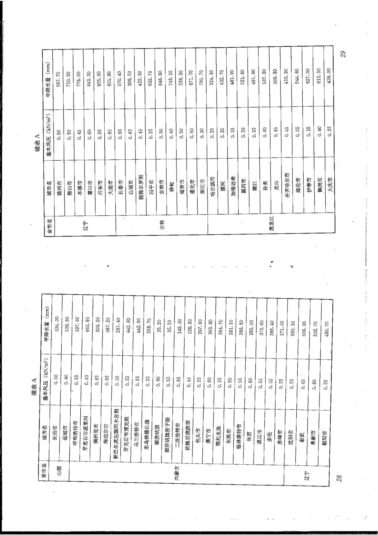 JGJT 235-2011 建筑外墙防水工程技术规程标准规范电子版下载 2