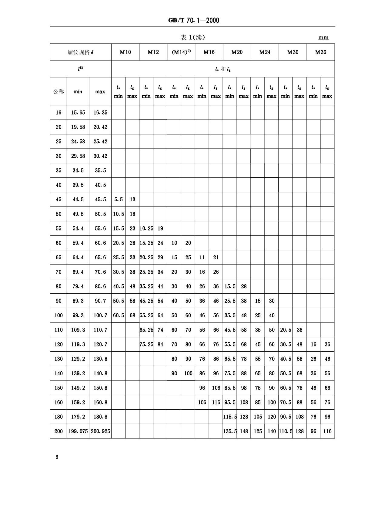 国家标准GBT  70.1-2000 内六角圆柱头螺钉标准规范电子版下载电子版下载 2