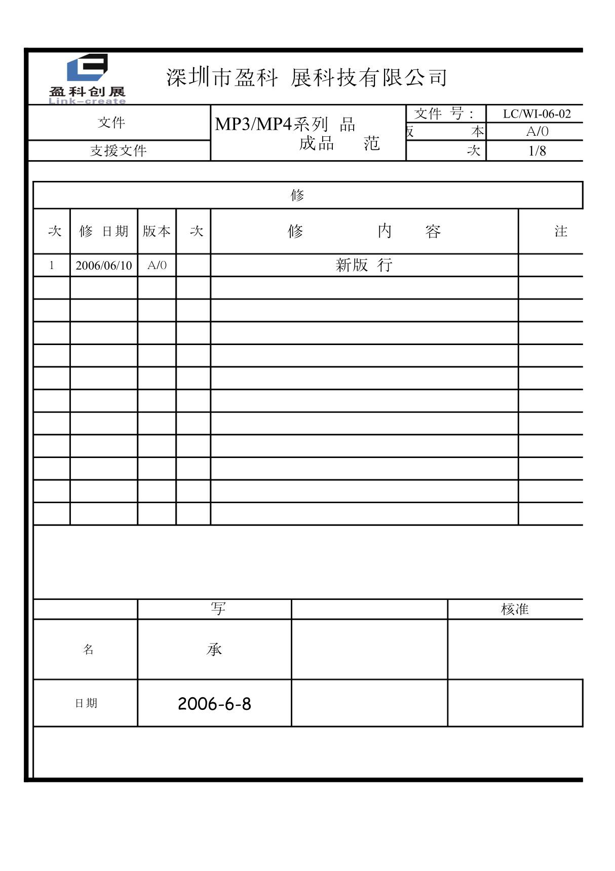 成品检验规范