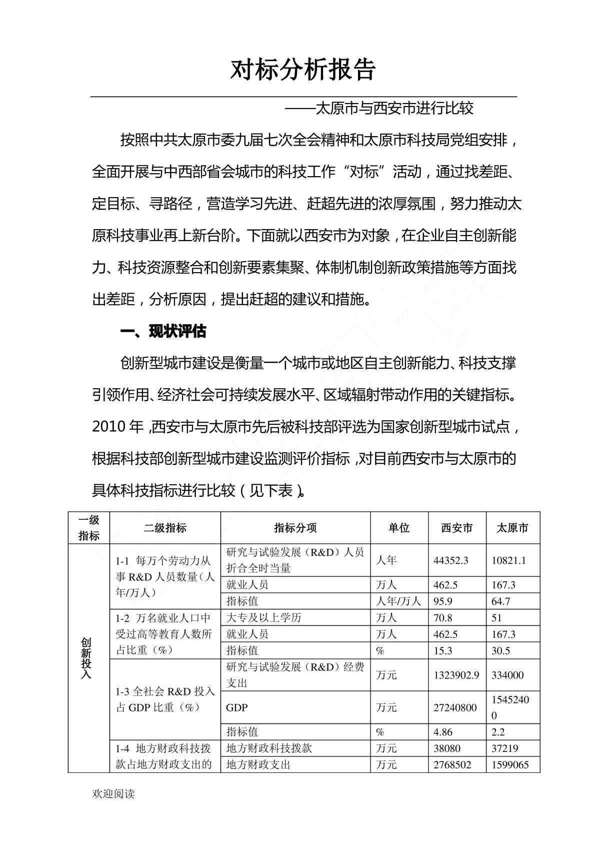 对标分析分析报告