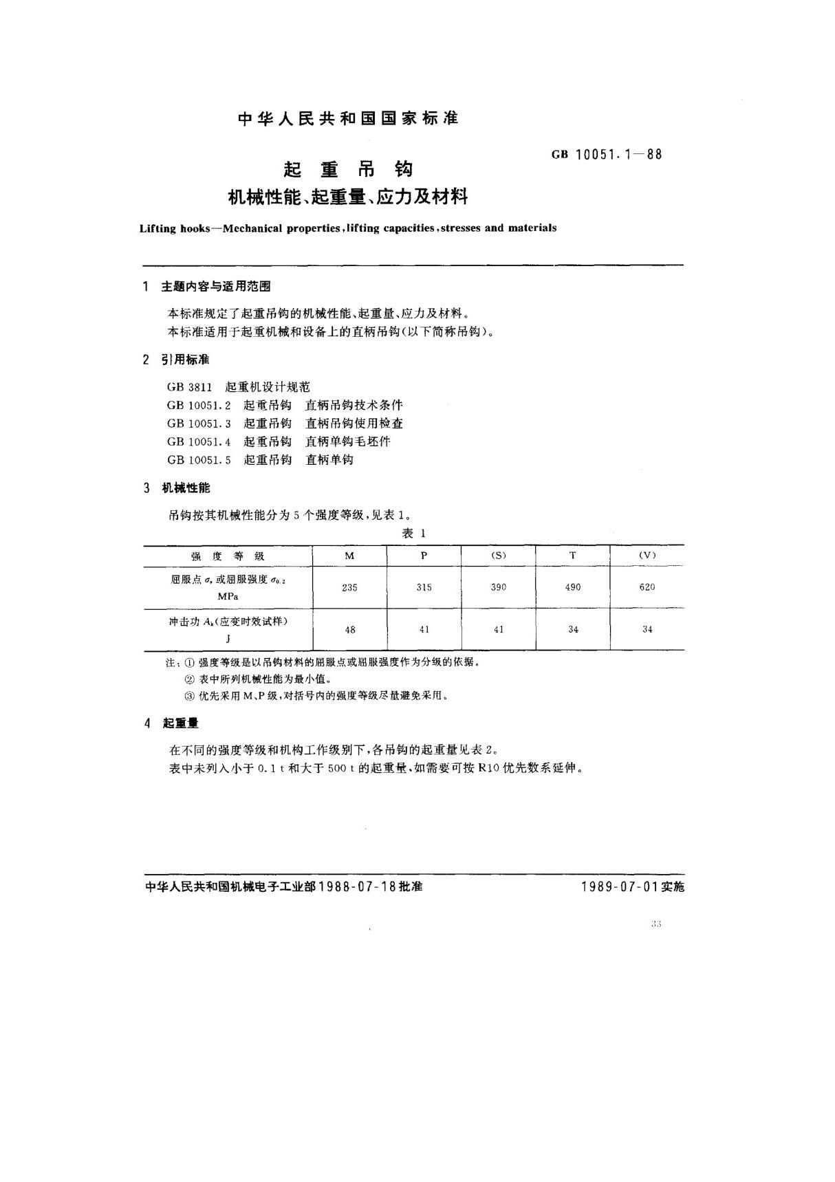 (国家标准) GB 10051.1-1988 起重吊钩 机械性能 起重量 应力及材料 标准