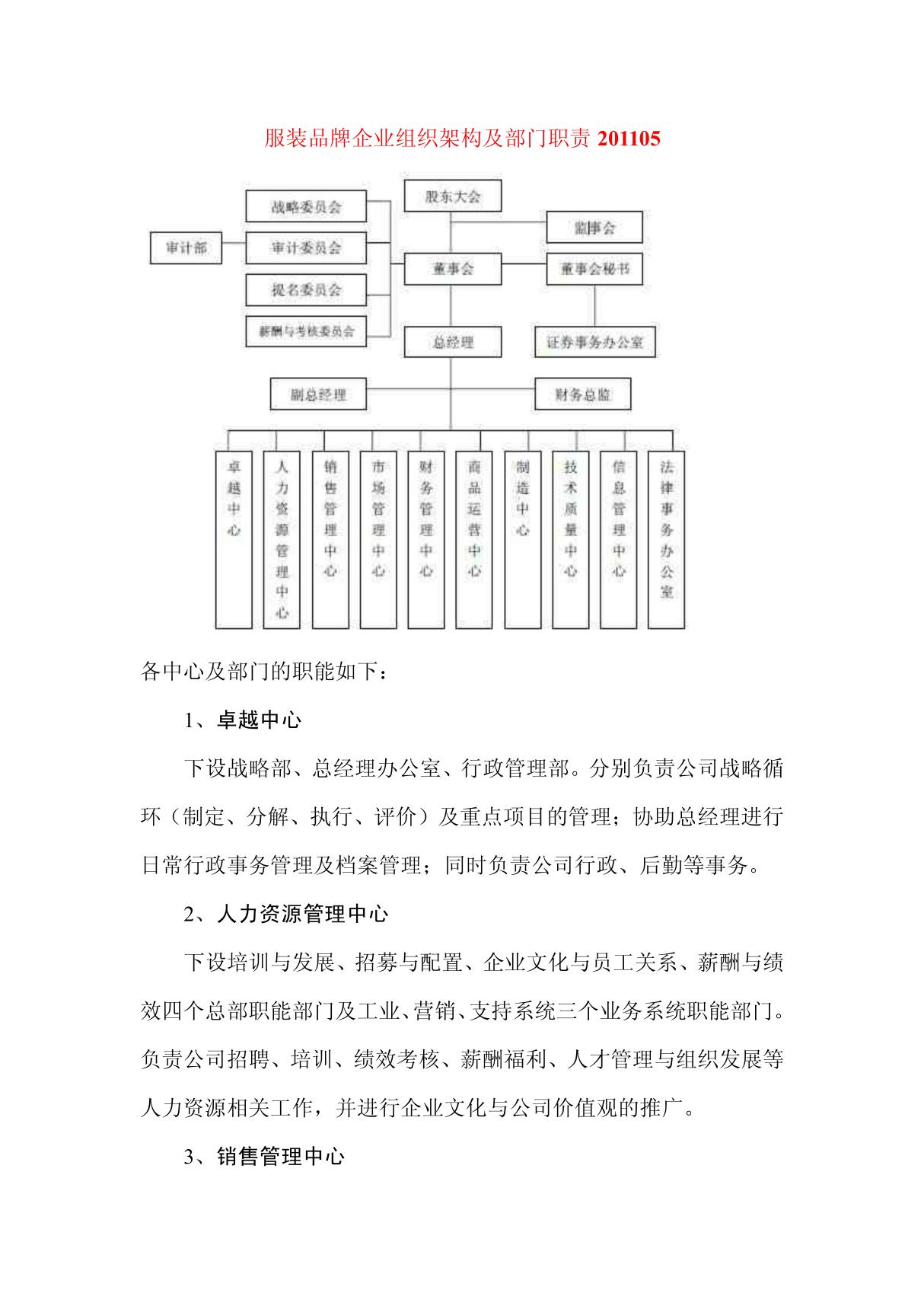 服装品牌企业组织架构及部门职责201105