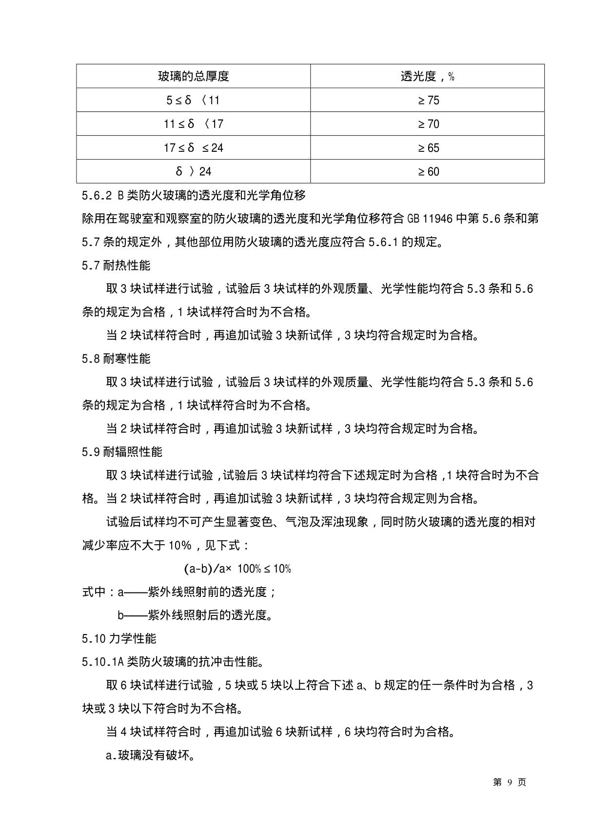 国家标准GB 15763-1995 防火玻璃-电子版下载 2