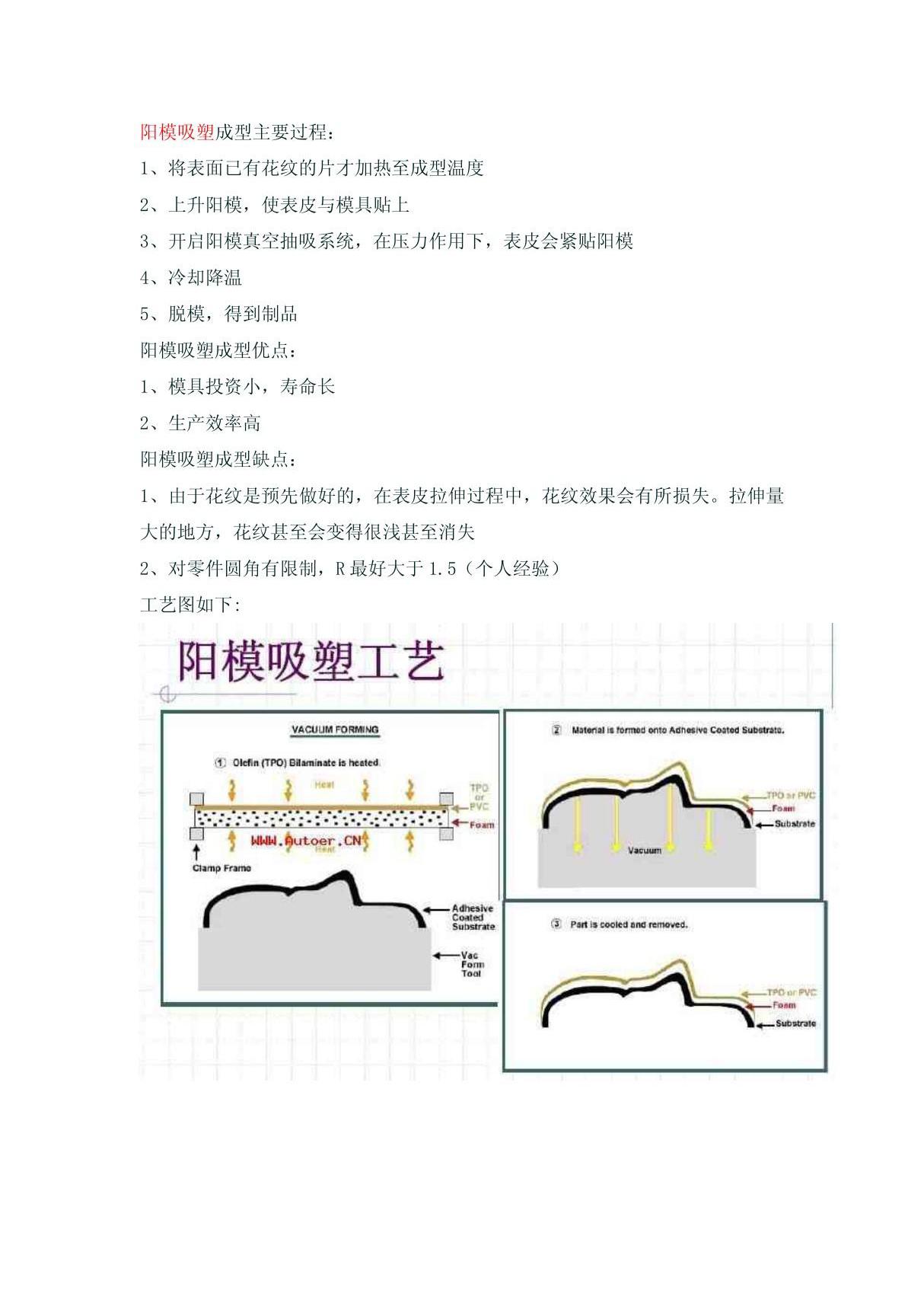 阳模吸塑与阴模吸塑工艺的区别