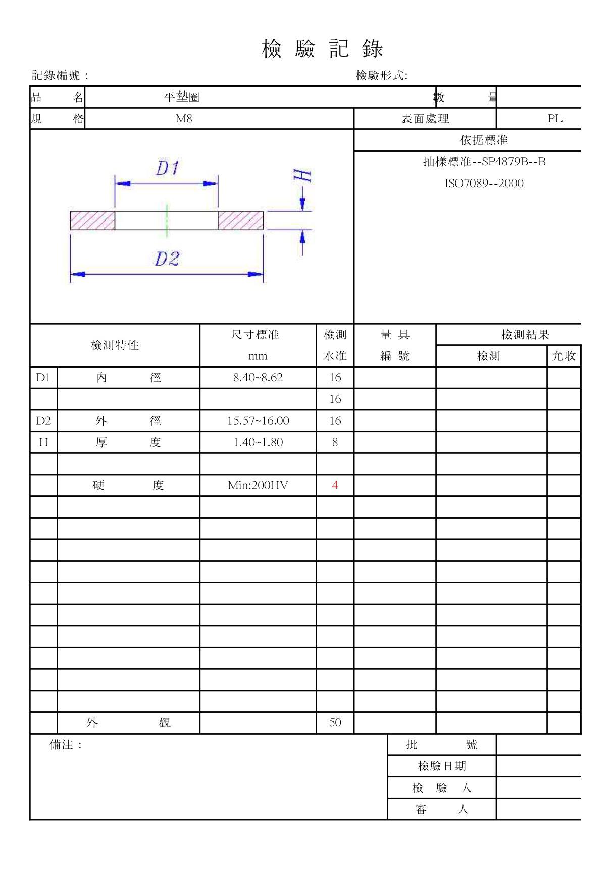 (机械/制造)ISO7089平垫圈检测报告