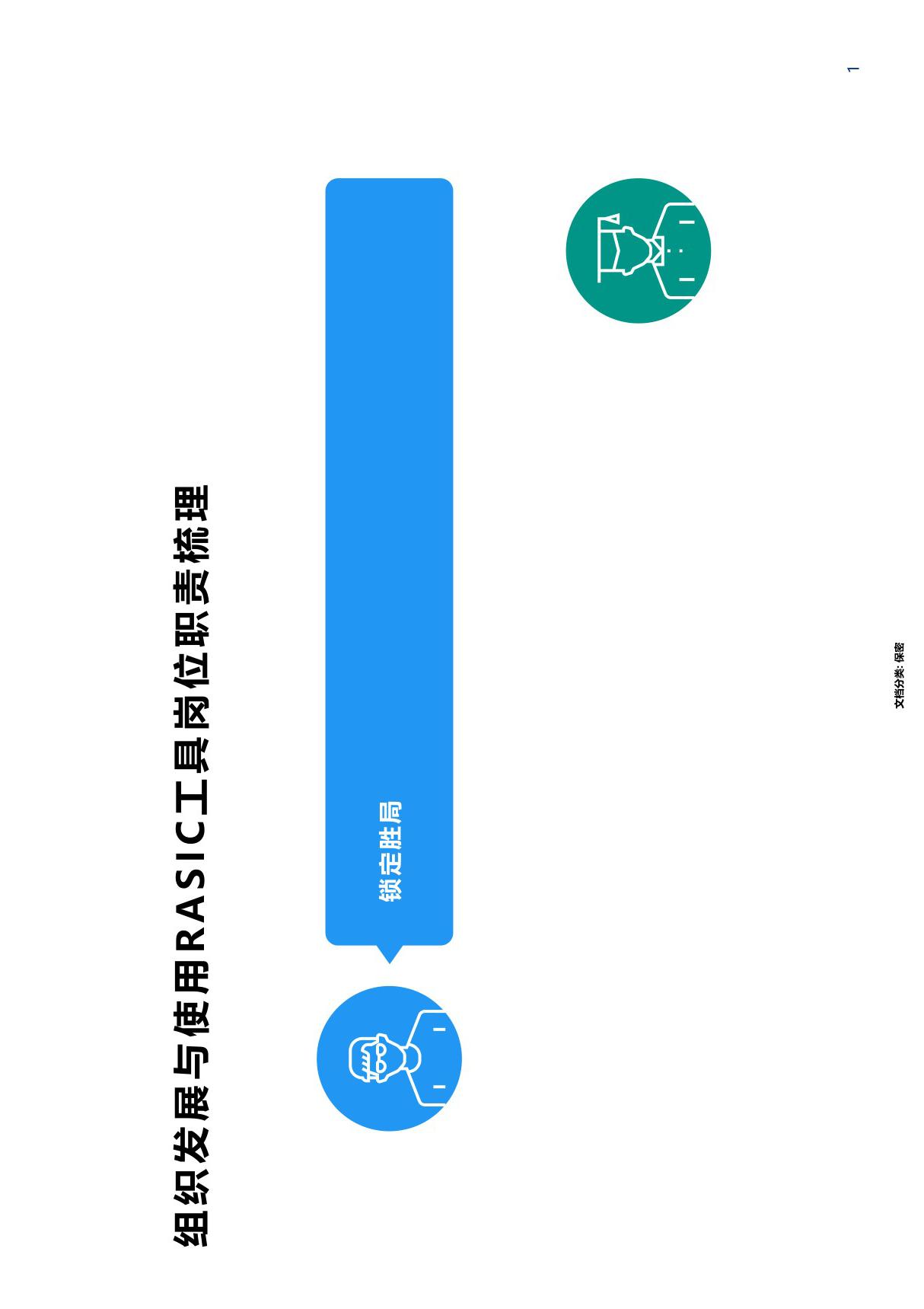 组织发展与使用RASIC工具岗位职责梳理