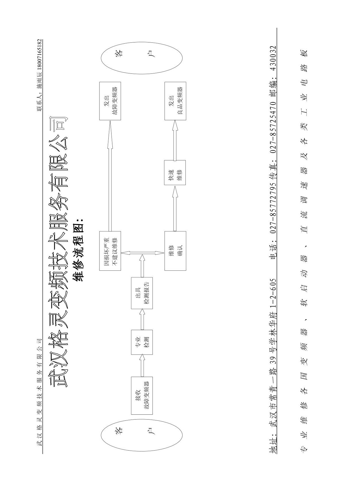 维修维修流程图