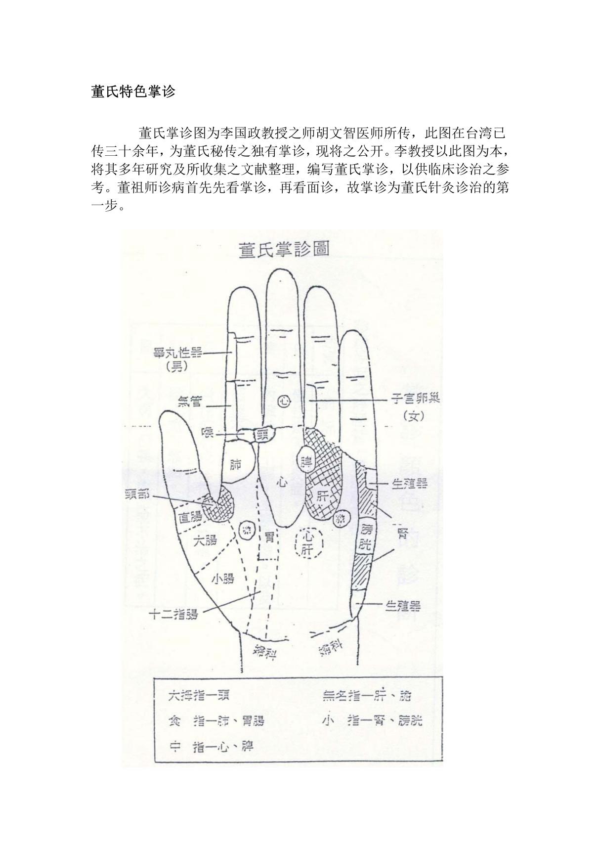 医学资料-董氏特色掌诊