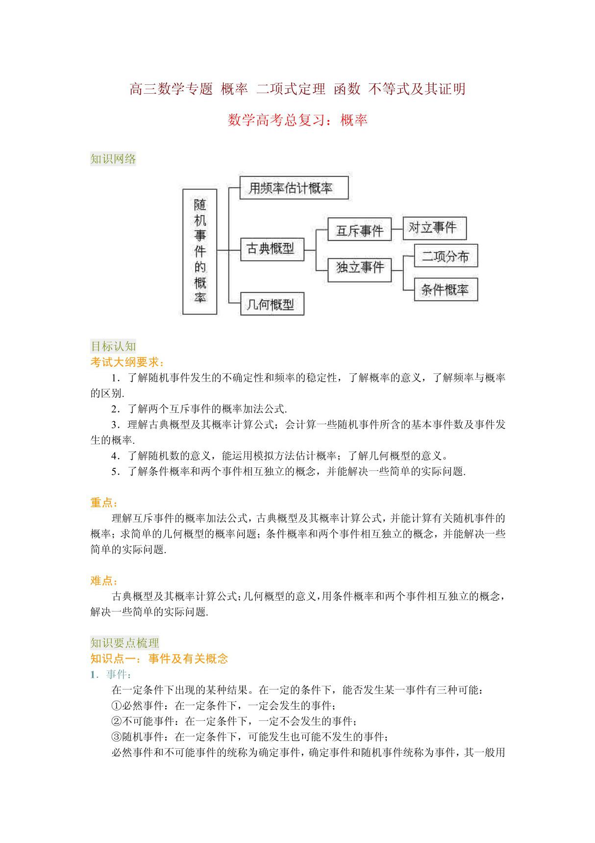 2011高三数学专题复习 概率 二项式定理 函数 不等式及其证明等几大专题高考复习资料