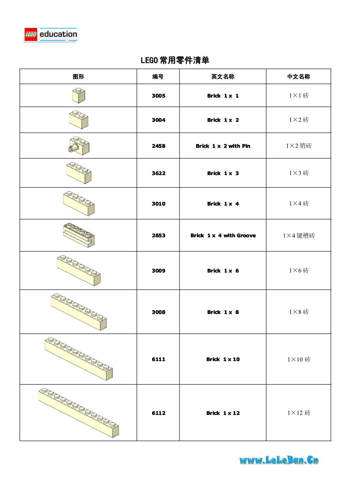 常用乐高零件清单