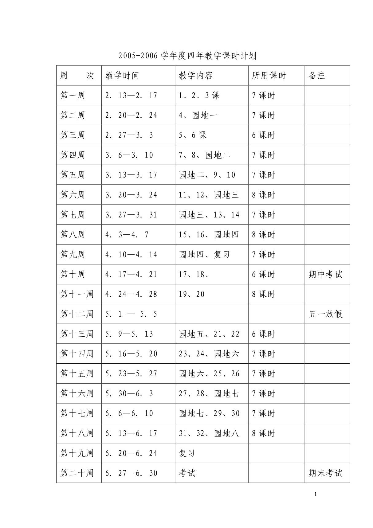 新课标人教版四年级下册语文教学计划