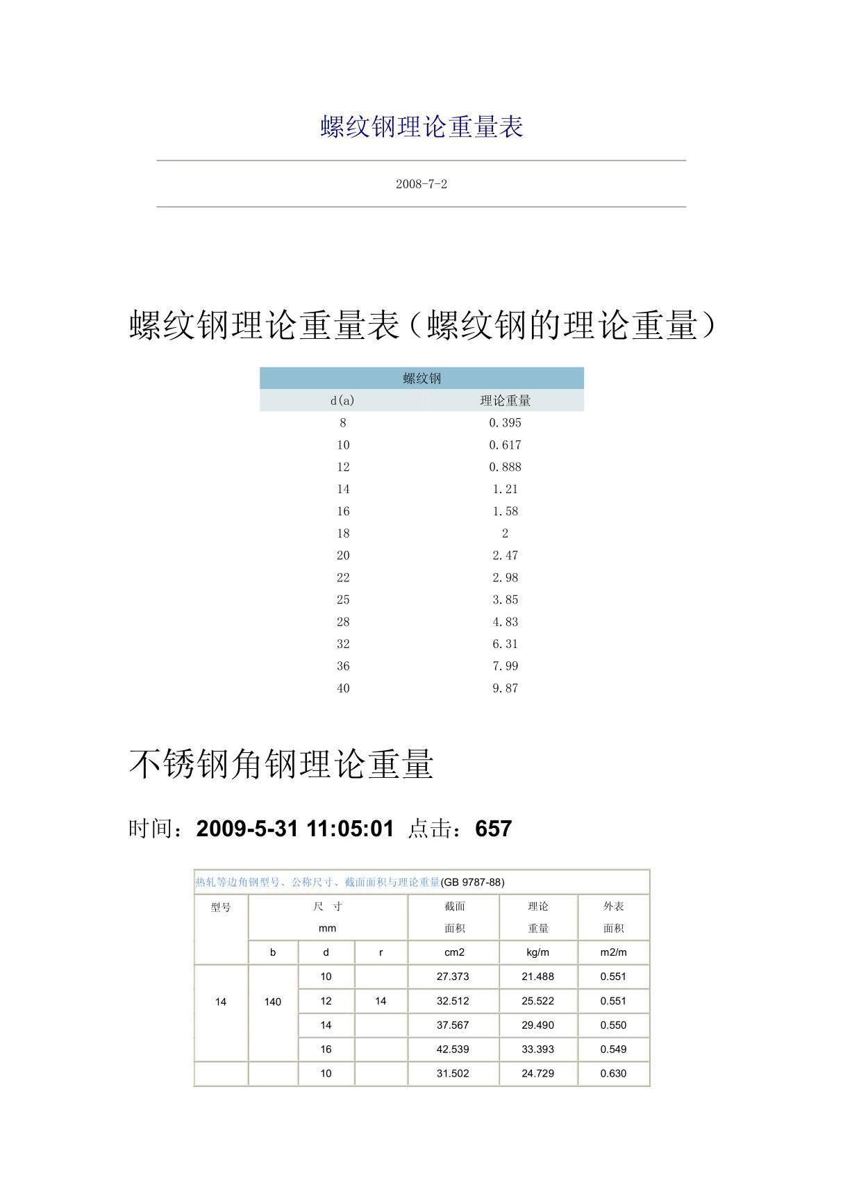 螺纹钢理论重量表 PDF