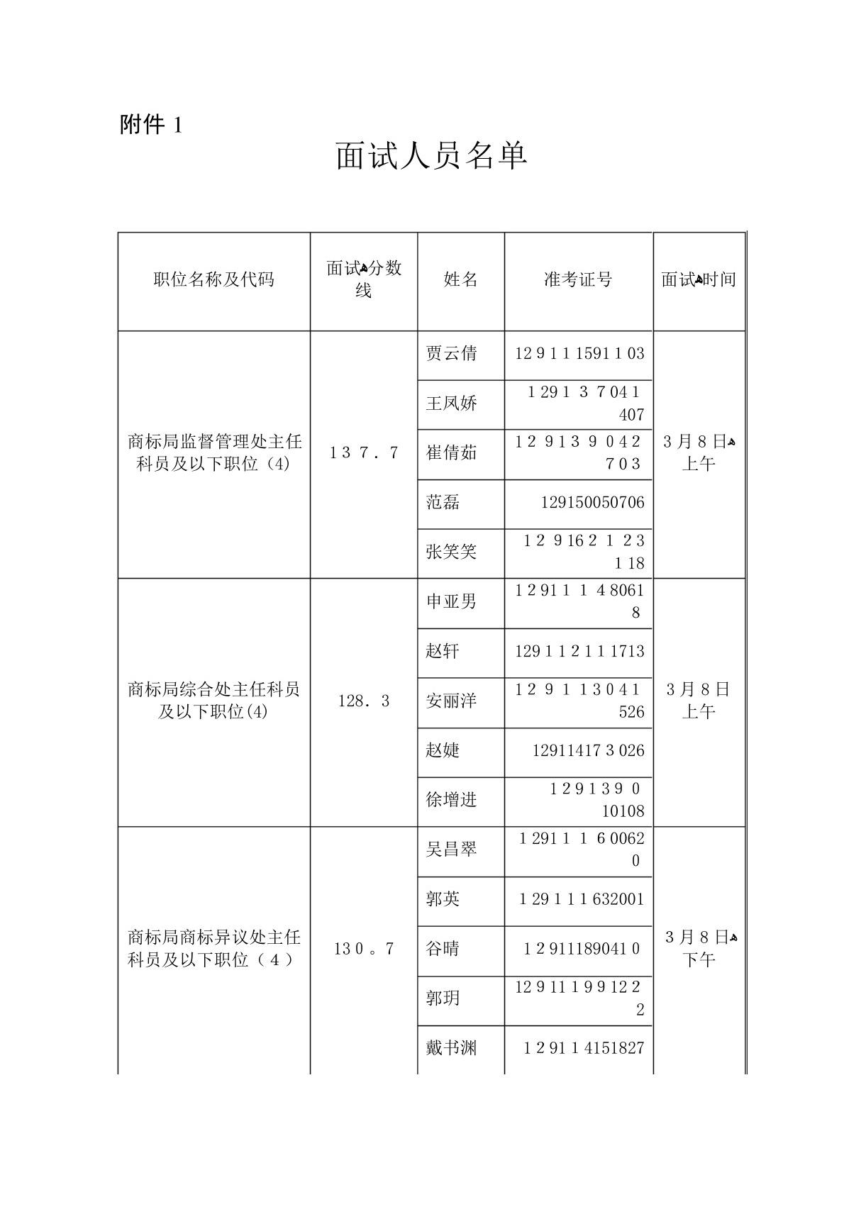 关于因工作需要京外调干计划