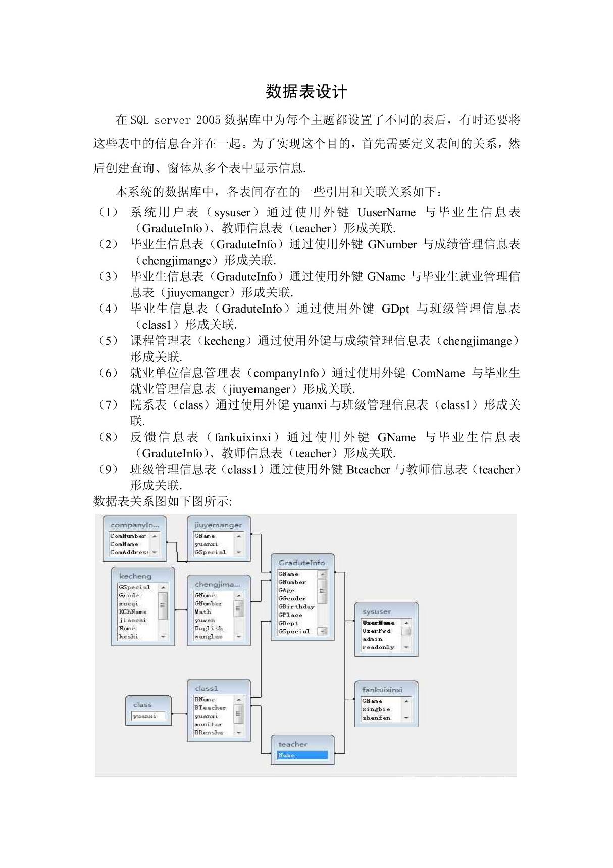 论文数据库表设计