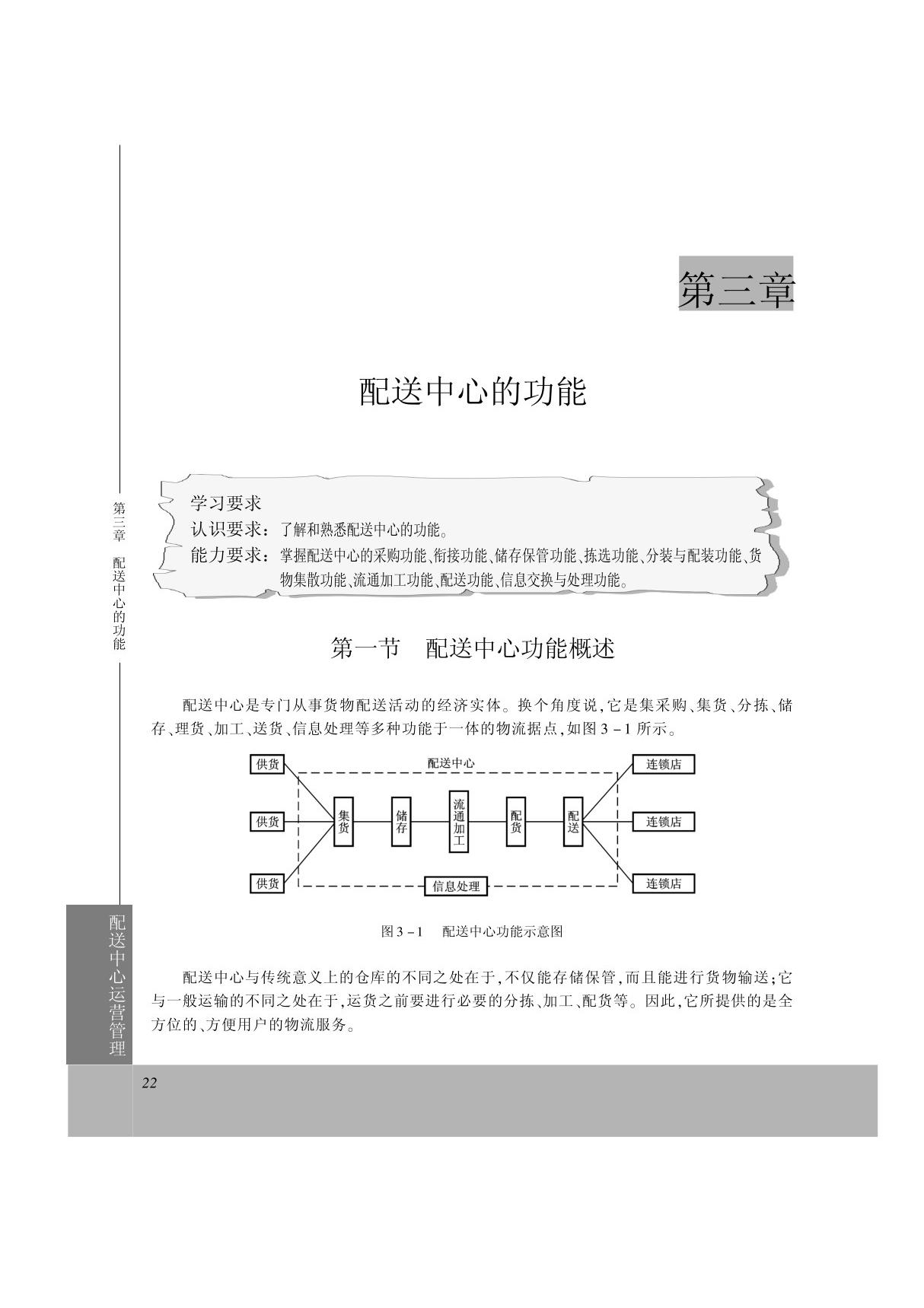 配送中心的功能