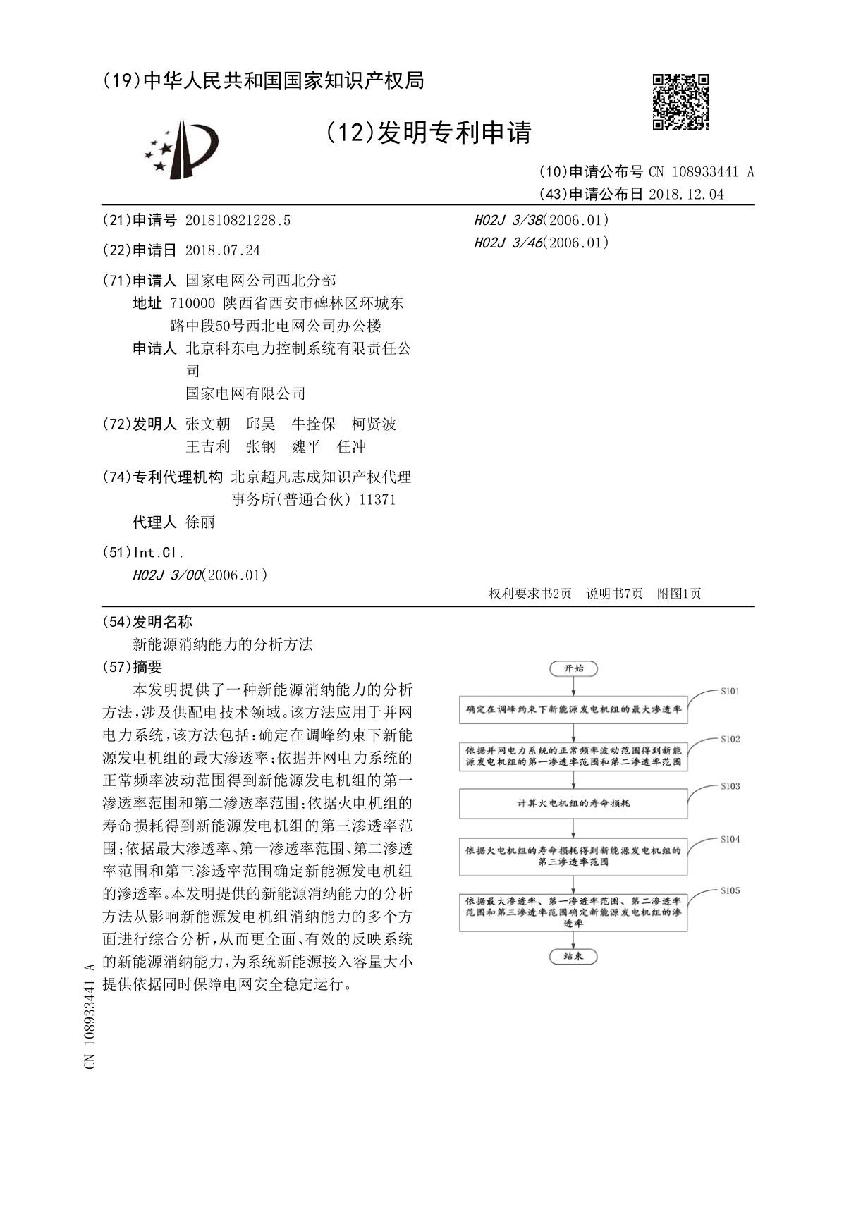 新能源消纳能力的分析方法