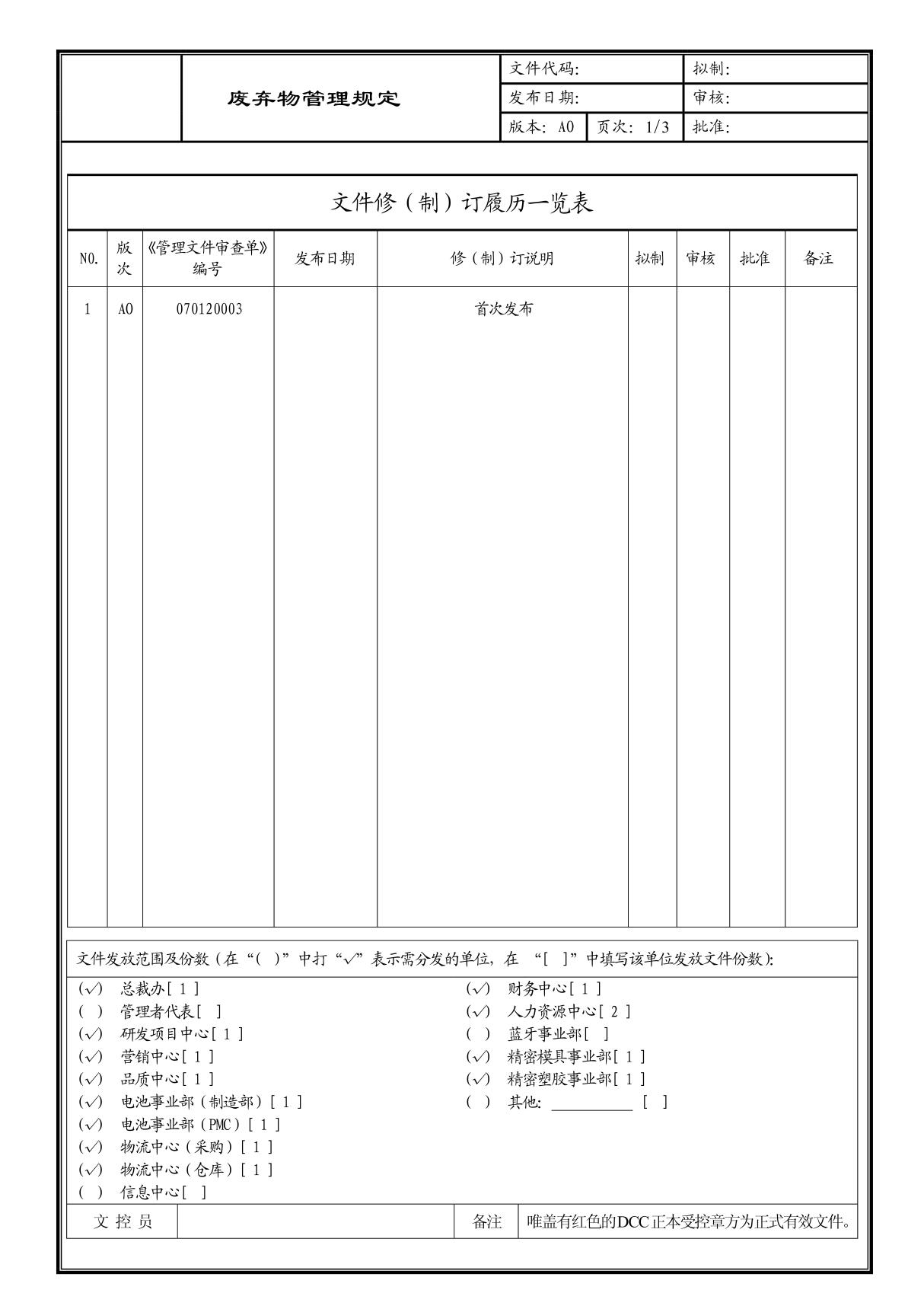 (企业流程优化)废弃物处理管理规定