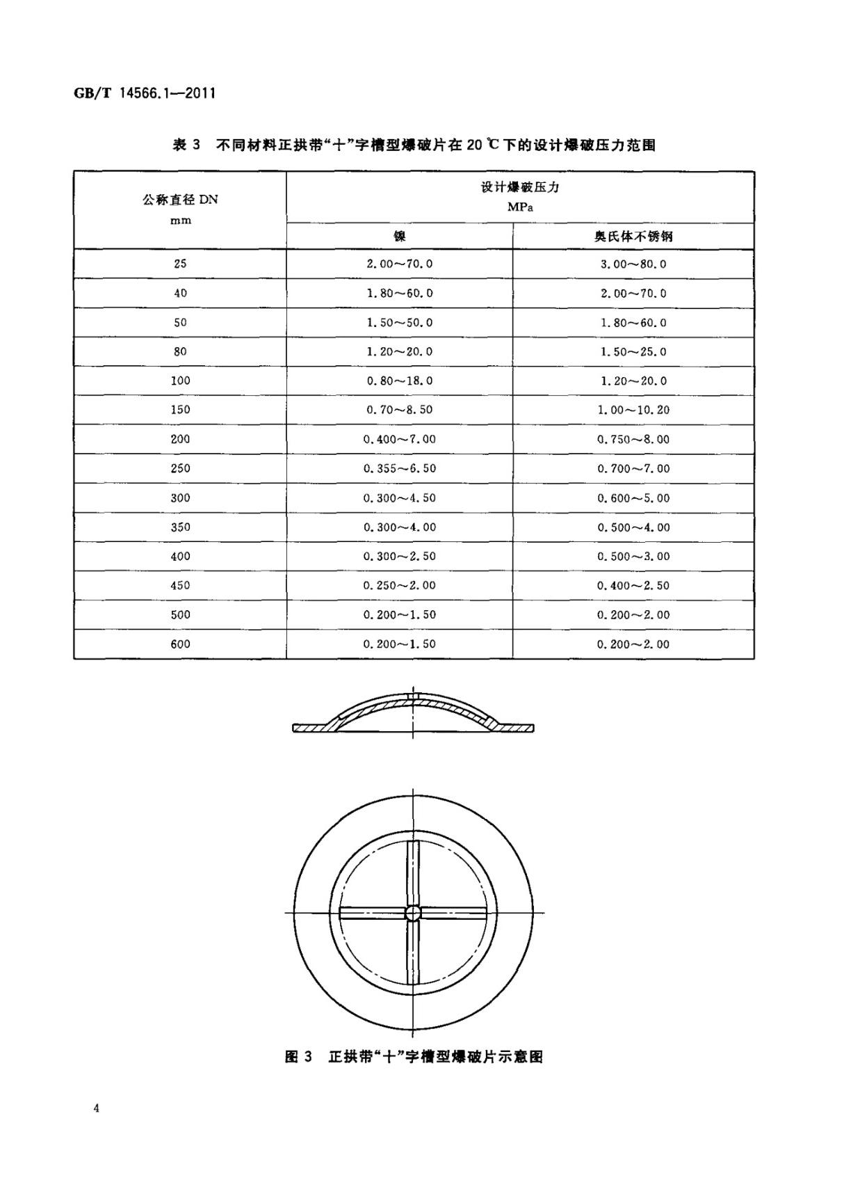 国家标准GBT 14566.1-2011 爆破片型式与参数 第1部分 正拱形爆破片 2