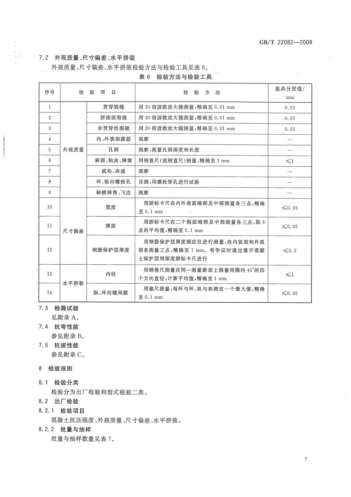 预制混凝土衬砌管片-GBT22082-2008国家标准 2